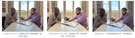 Pixel 6 Pro Benchmark 的图像结果