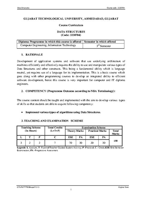 3330704 - Op notes - GTU/NITTTR/Bhopal/12-13 Gujarat State GUJARAT ...