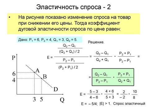 Эластичность. Решение задач по экономике - online presentation