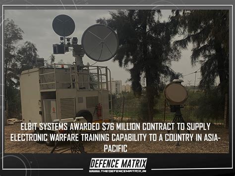 Defence Matrix | Defence Matrix