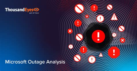 Image result for Microsoft Internet Problem