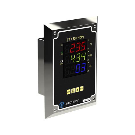 Image result for Clean Room Monitoring