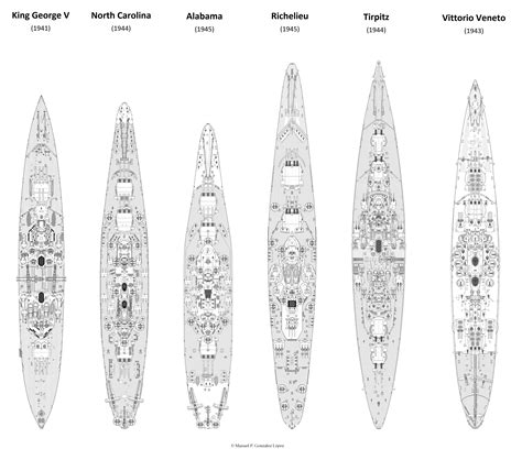 Aerial view of some "Treaty" battleships from the Second World War ...
