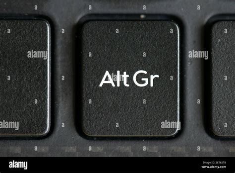 Image result for AltGr Key Function