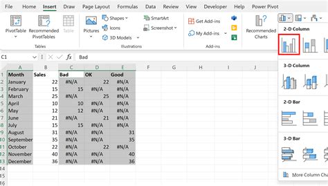Image result for Excel Bar Chart with Conditional Formatting