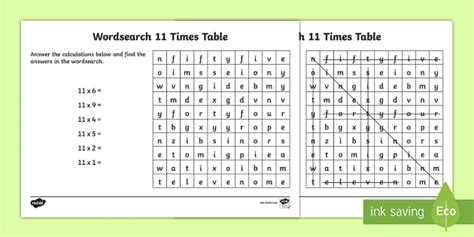Multiplication 11 Times Tables Wordsearch Worksheet