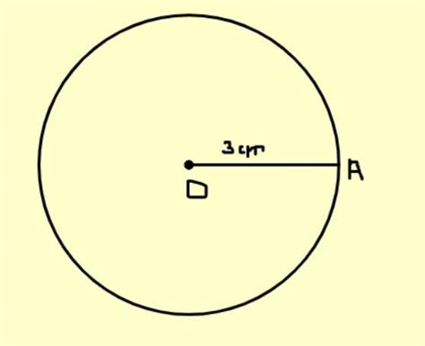 Q-2(a)Draw the circle with the given radii write the centre radius and ...