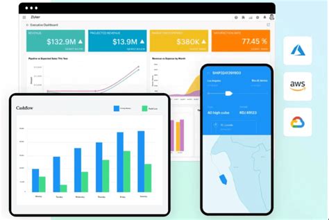 ZOHO Creator | strateworks