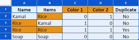 Simple tricks to get results in Excel or Google Sheet – Samasto