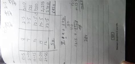 b) Find the mean of the following data using assumed mean method ...