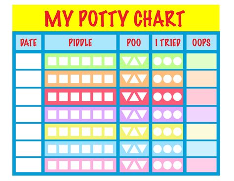 Potty Training Chart Free Printable
