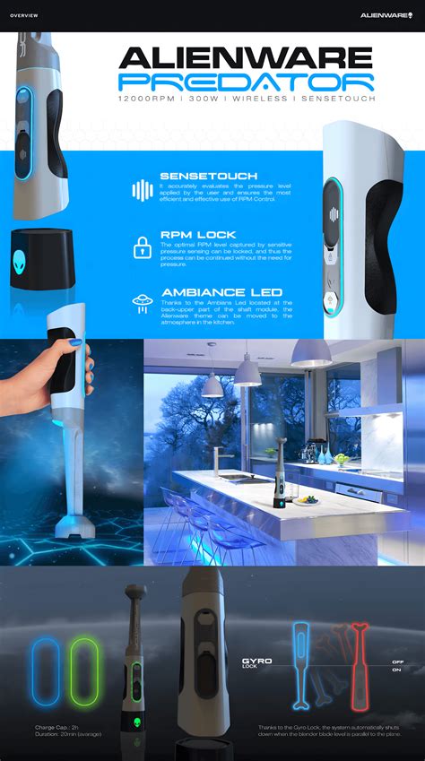 Image result for Alienware Hand