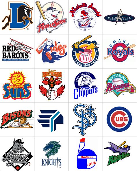 International League standings using old logos: End of 2022 season : r ...