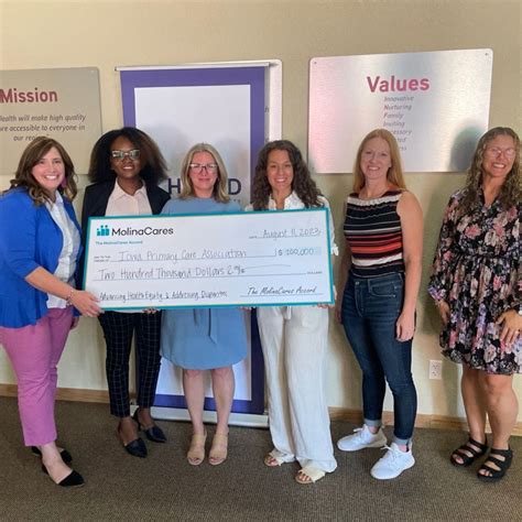 #healthequity | Iowa Primary Care Association