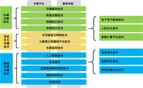 Image result for Pascal Case Symbol Coding