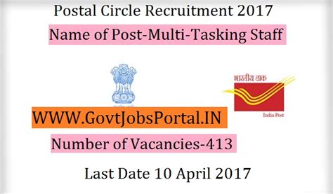 Postal Circle Recruitment 2017– 413 Multi-Tasking Staff