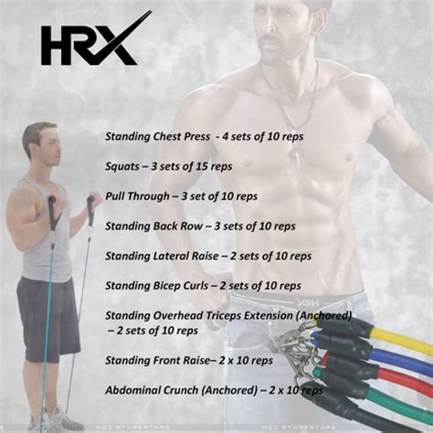 HRX Resistance Bands Set for Exercise, Stretching, and Workout Toning ...