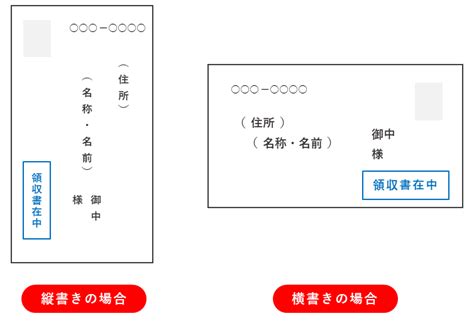 Image result for 2-Bit Encoder