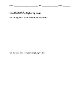 Engineering Design Process Worksheet Scientific Method 的图像结果