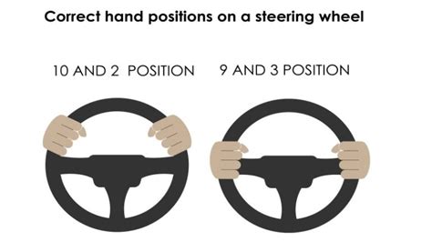 https://rxmechanic.com/wp-content/uploads/2022/11/Your-Hands-Be-On-The-Steering-Wheel-768x432.jpg