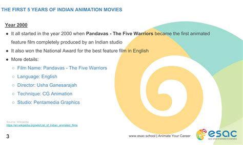 THE FIRST 5 YEARS OF INDIAN ANIMATION MOVIES | PPT