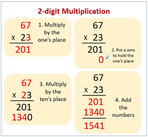 Image result for Two-Digit Multiplication Steps