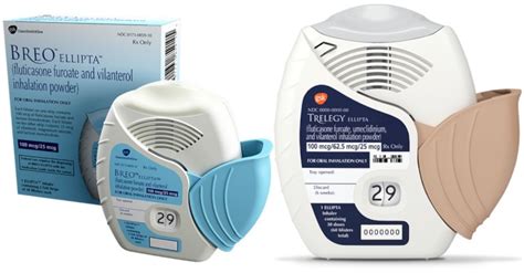 Breo Vs. Trelegy: What Is The Difference?