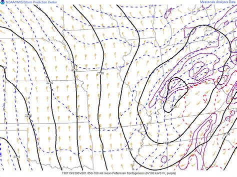 Winter Storm of January 19, 2019
