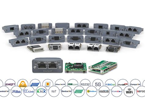 Image result for Embedded System Interfaces