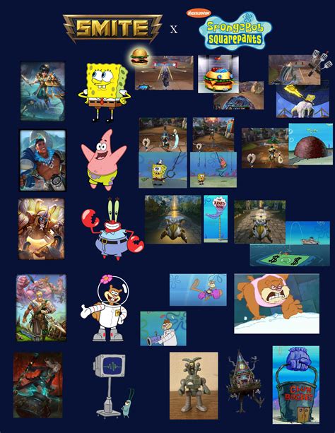 Spongebob Skin Color Chart