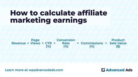 Image result for Click through Rate Formula