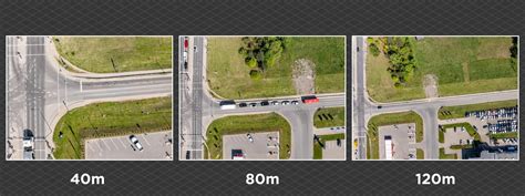 Image result for GSD Tracking