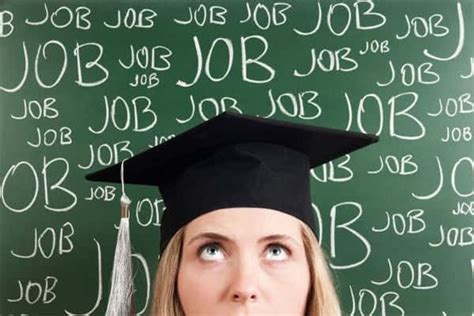 One plus one Diplomas in Canada for graduate International Students