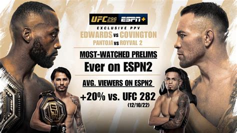 UFC 296 Prelims Most-Watched Ever on ESPN2 - LaughingPlace.com