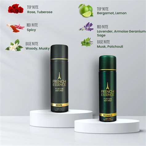 Fragrance excellence with the best long-lasting deodorants for men in ...