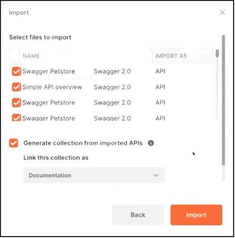 Image result for Yii2 Advanced Code for Create New API in Postman
