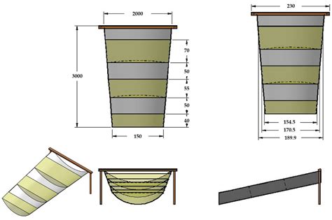 The Industrial Potential of Fique Cultivated in Colombia