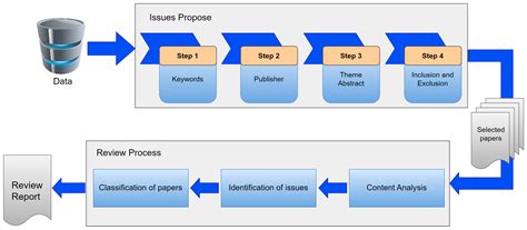 Electron Exploit 的图像结果