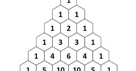 Image result for Pascal Triangle in C