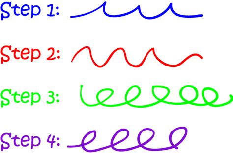 Image result for Definition of Algorithm