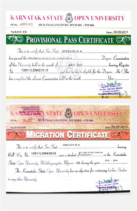 Karnataka State Open University — Diploma certificate is not provided