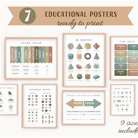 Image result for Math Lab Decor