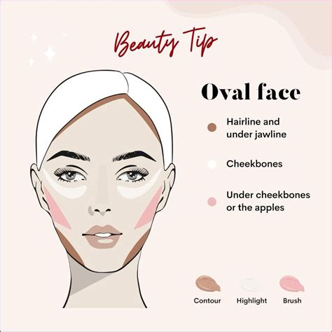5 Best Makeup Tips To Balance An Oval Face Shape