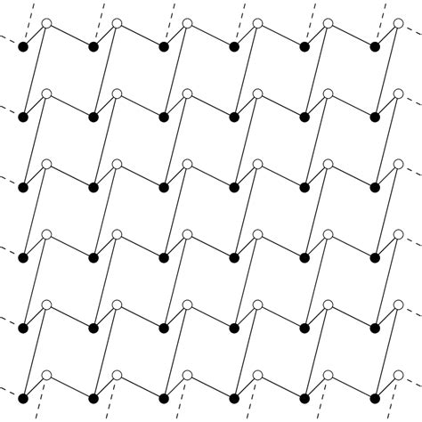 Image result for Hexagonal Layered Structure