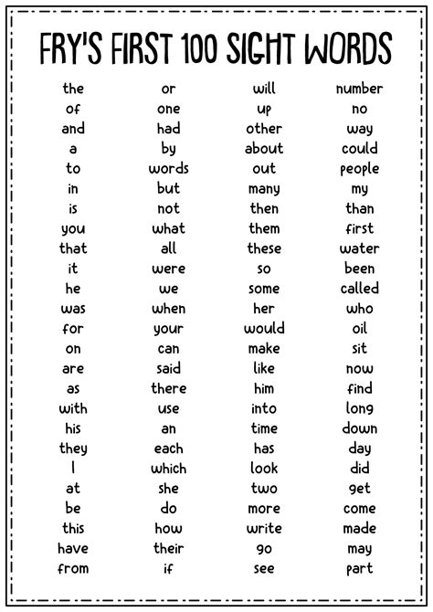 20 Fry's First 100 Words Worksheets - Free PDF at worksheeto.com