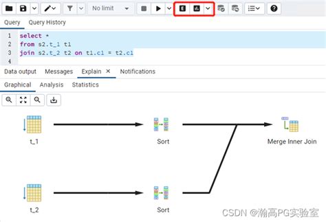 Query SQL with Pgadmin4 的图像结果