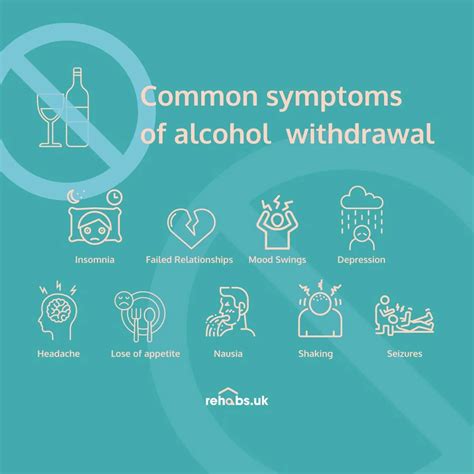 The Dangers Of Alcohol Withdrawal & How To Withdraw Safely