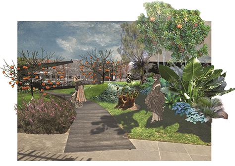 Image result for Planting Design Programs