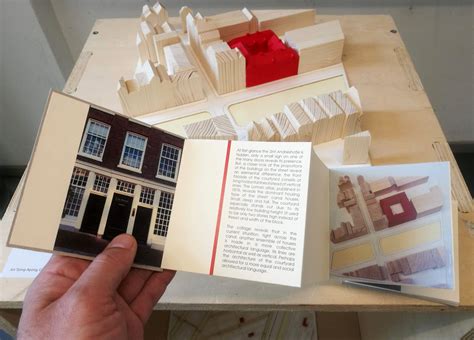 Image result for Design of Modelling