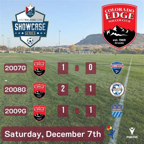 Colorado Edge Soccer Club (@coloradoedgesoccer) • Instagram photos and ...